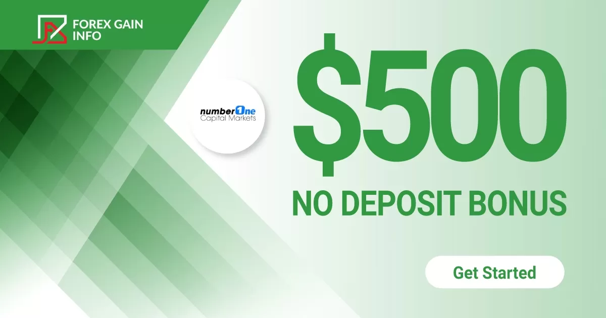 N1CM $500 No Deposit 2022 Bonus