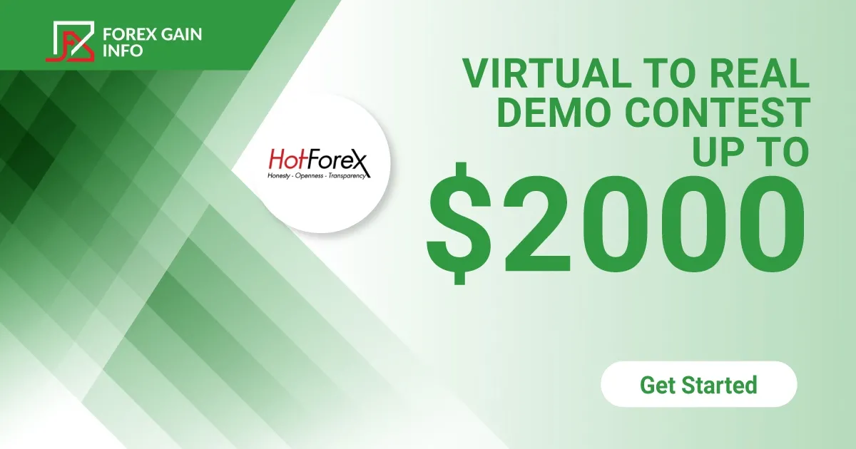 HotForex Virtual to Real Demo Contest