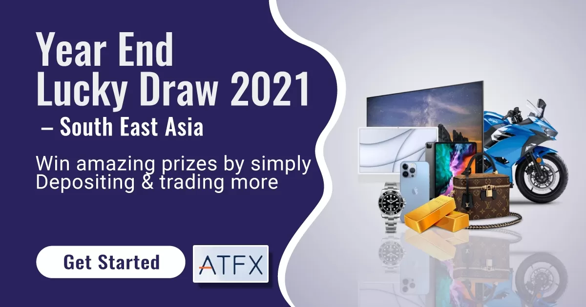 ATFX Year End Lucky Draw Contest