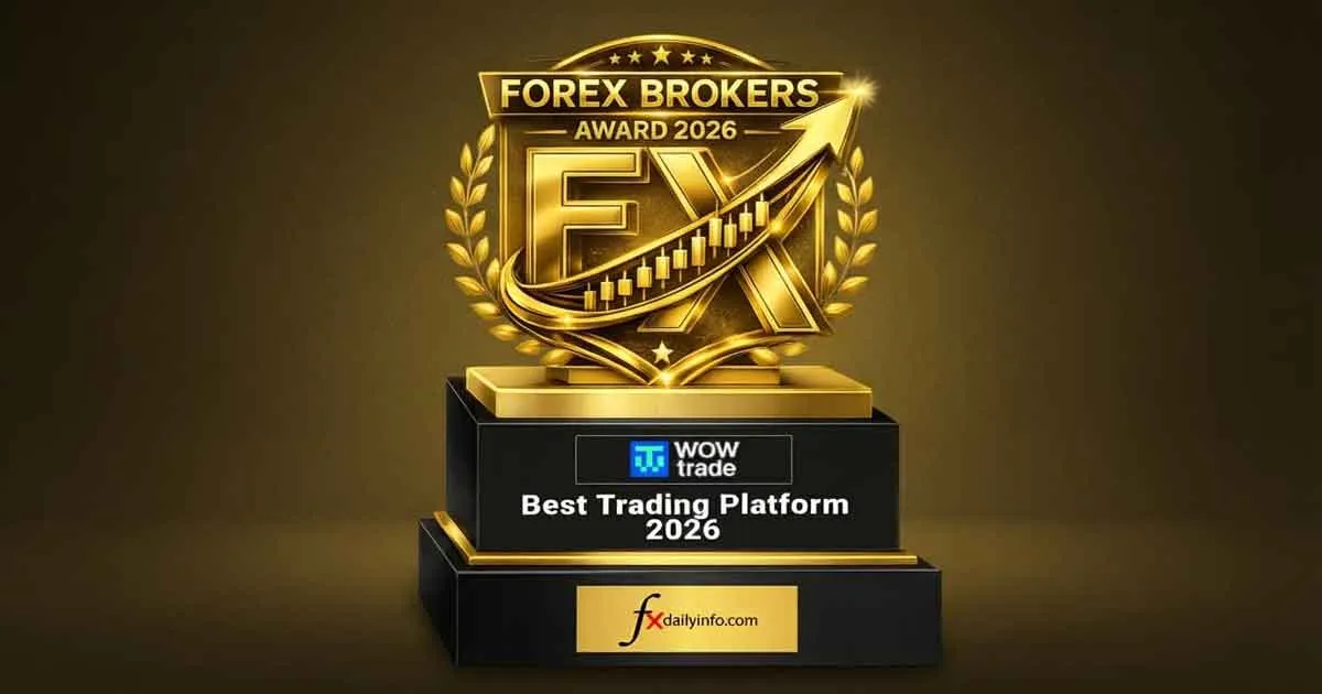 WOW Trade Wins the Best Trading Platform 2026 Award
