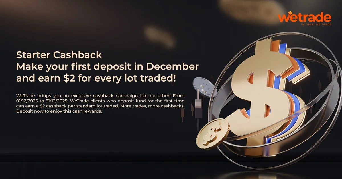 Offer details on the WeTrade Starter Cashback Campaign
