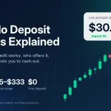 Best Forex No Deposit Bonuses for Traders in 2027